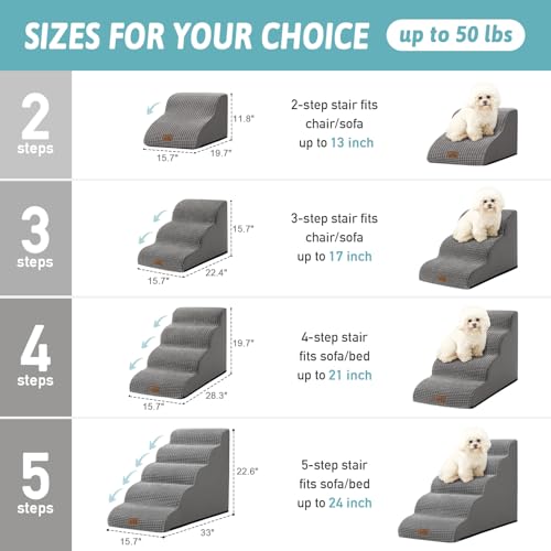 Dog Stairs for Small Dog 22.6" H (Dark Grey / Standard:15.7"x33"x22.6")