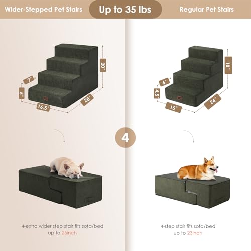 Dog Stairs for Bed 20" H (Military Green / Extra Wide 16.5" x 28" x 20")