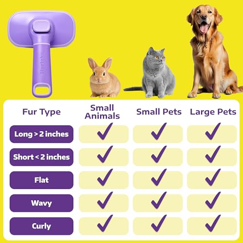 Self Cleaning Slicker Brush for Dogs and Cats (Purple)