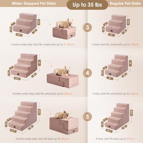 Dog Stairs for Bed 18" H (Pink / Extra Wide 16.5" x 28" x 18")
