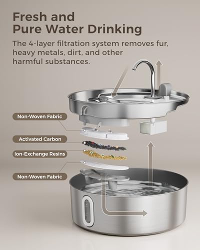 7L 236oz Stainless Steel Dog Water Fountain for Large Dogs & Cats (Silver)