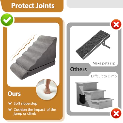Dog Stairs for High Beds (grey)