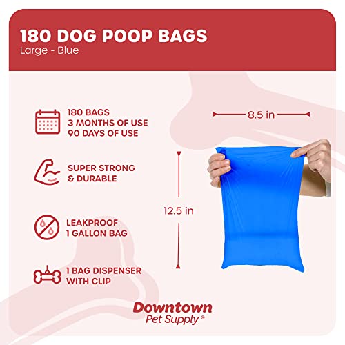 Poop Bags for Dogs with Dispenser (180 Count (Pack of 1) / Blue)