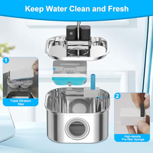 Cat Water Fountain Filter for 108oz
