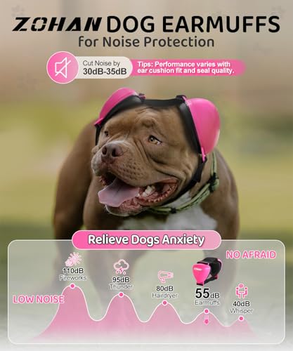 DG02 Dog Ear Muffs Noise Protection (Fuchsia-medium-normal Earpads)