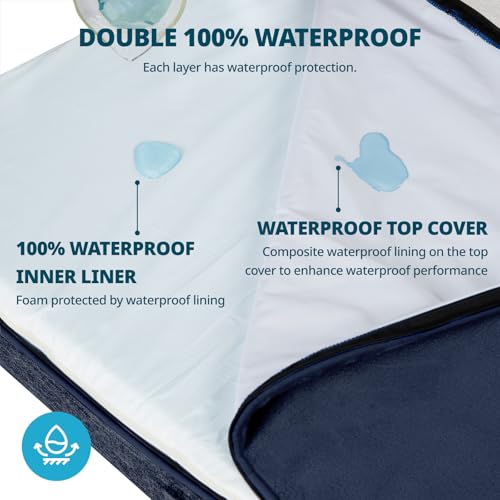 Memory Foam Large Dog Bed (35.0"L x 23.0"W x 4.0"Th / Navy Blue)