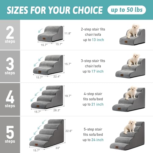 Dog Stairs for Small Dog 22.6" H (Grey / Standard:15.7"x33"x22.6")