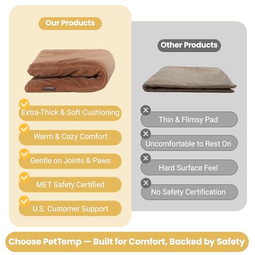 Pet Heating Pad for Cats Dogs Indoor & Sheltered Outdoor Waterproof Heated Cat Bed Heated Dog Bed Chew Resistant Cord Constant Temperature Electric Warming (Brown / Small: 16" x 13" x 1.3")