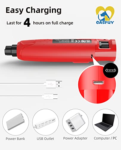 Dog Nail Grinder Quiet (Red)