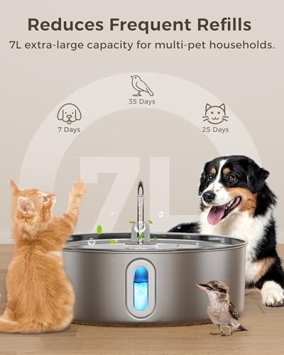 7L 236oz Stainless Steel Dog Water Fountain for Large Dogs & Cats (Silver)