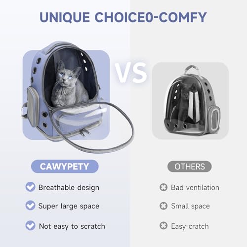 Cat Backpack Carrier Large Space Bubble Backpack up to 12lbs Blue (Blue)