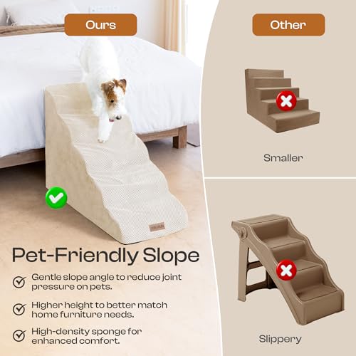 Dog Stairs Replacement Cover for 5 (Beige / Cover 24.5"H)