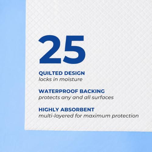 Underpads Training Pet Pee Pads for Dogs (Blue/White / 25 Pack - 30x36)