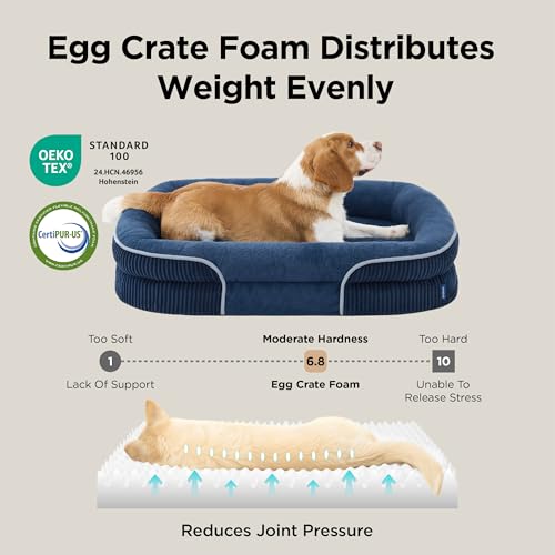 360°Oval Bolster Orthopedic Dog Beds Large Sized Dog (Navy Blue / 35"lx25"wx7"th)