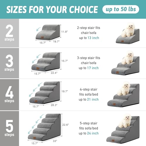 Dog Stairs for Small Dog 19.7" H (Grey / Standard:15.7"x28.3"x19.7")