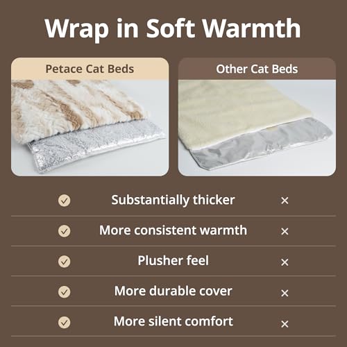 Self Warming Cat Pad (Brown / 24 x 18 in)