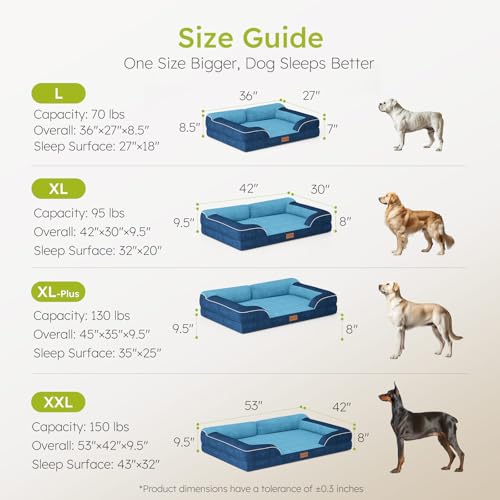 Jumbo Dog Bed for Extra Large Dogs (Navy Blue / Jumbo(45"L x 35"W x 9.5"Th))