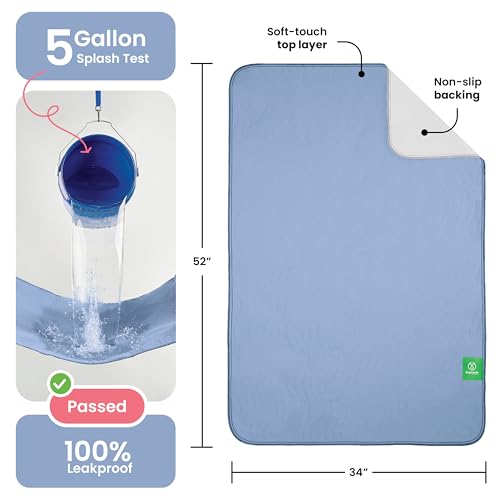 Washable Underpads (Blue / 34"x52" (Pack of 2))
