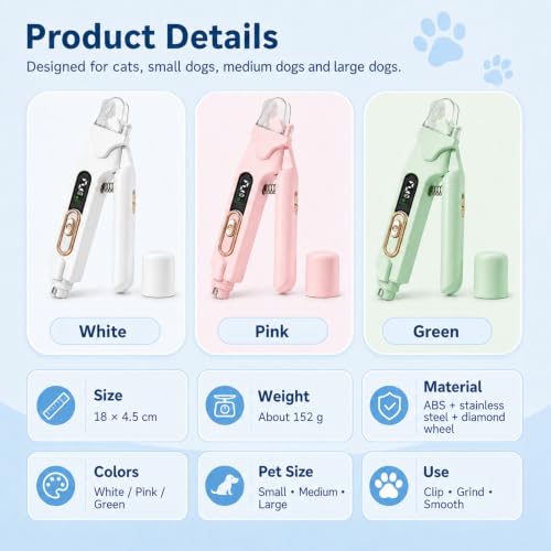 2-in-1 Dog Cat Nail Clippers & Grinder with LED Light, Pet Nail Trimmer with Splash Guard & Safety Lock, 2 Speeds USB Rechargeable Quiet Paw Nail Cutter for Large Medium Small Dogs Cats (White) (White)