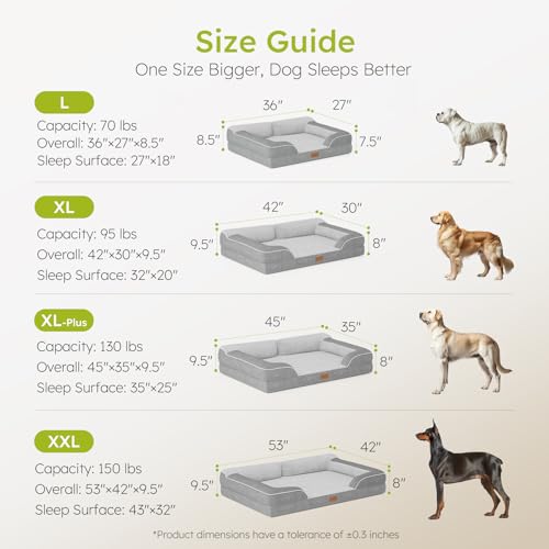 Jumbo Dog Beds for Extra Large Dogs (Light Grey / Jumbo(45"L x 35"W x 9.5"Th))