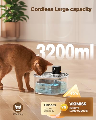 Battery Operated Cat Water Fountain