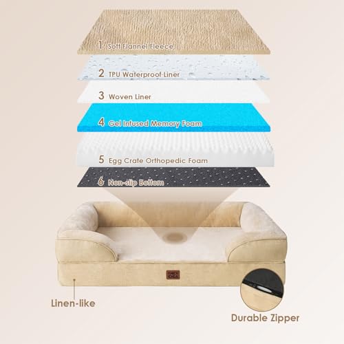 Orthopedic XXL Dog Bed (Graige / 52.0"l X 41.0"w X 8.0"th)