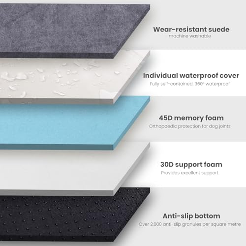 Orthopedic Dog Beds for Large Dogs (34.0"L x 22.0"W x 5.5"Th / Grey)