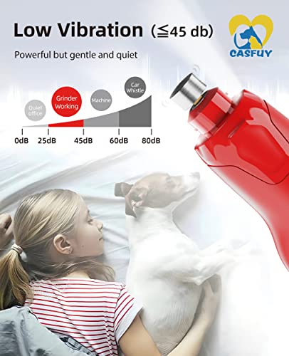 Dog Nail Grinder Quiet (Red)