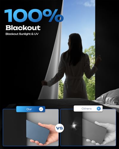 100% Blackout Curtains (Black / 62"W x 60"L (Pack of 1))