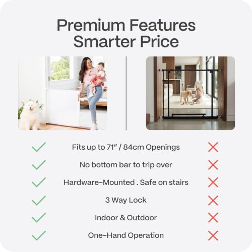 Retractable Baby Gate (Black / 33" Tall x 71" Wide)