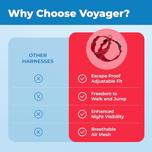 Voyager Escape (Red (327) / S (Chest: 15 - 18"))