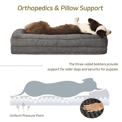 Orthopedic Dog Beds for Extra Large Dogs (Gray / XX-Large:(46"L x 30"W x 8"Th))