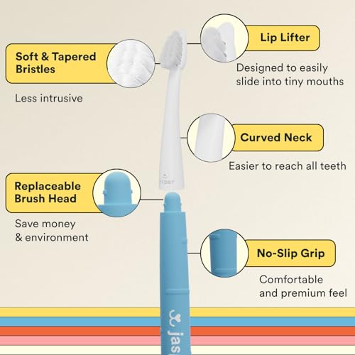Microbrush Cat Toothbrush (Microbrush Kit)