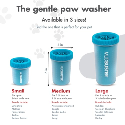 MudBuster Portable Dog Paw Cleaner (Blue / Medium)