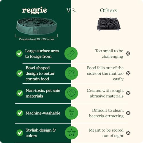 Snuffle Mat for Dogs (Hunter Green Snuffle Mat)