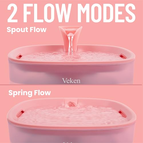 85oz 2.5L Cat Water Fountain with Detachable Tank for Cat (Red)
