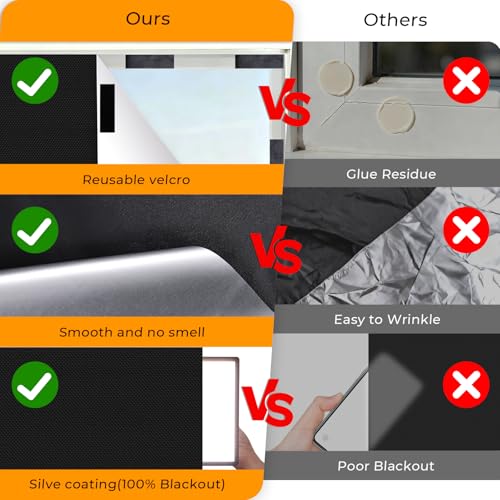 Temporary Blackout Window Cover (58'' x 59'' (Pack of 1) / Black)