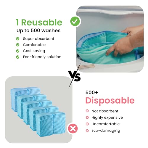 Washable Underpads (Green / 34"x36" (Pack of 4))