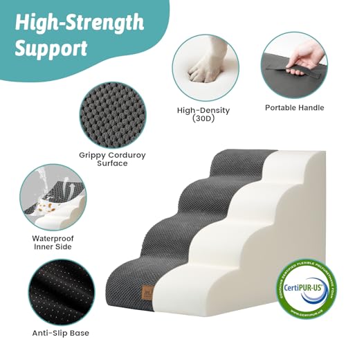 Wide Dog Stairs for Small Dog 19.7" H (Dark Grey / Wide:17.7"x28"x19.7")