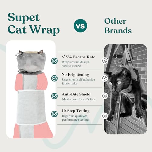 Cat Grooming Wrap for Cutting Nails (S: ( 6-11LB ) / Pink)