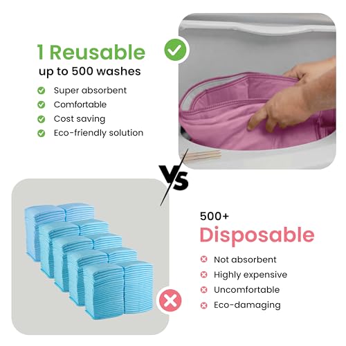 Washable Underpads (Pink / 34"x36" (Pack of 4))