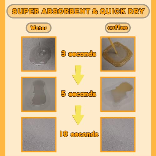 12"×20" Brown Absorbent Dog Mat for Food and Water Bowl (Brown-GT / 12"×20")