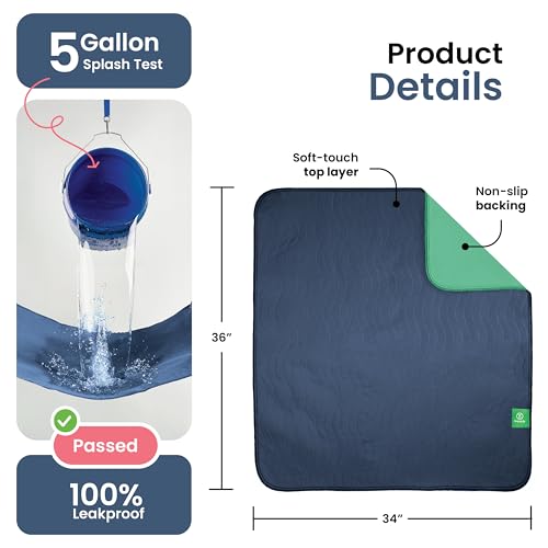 Washable Underpads (Navy / 34"x36" (Pack of 4))