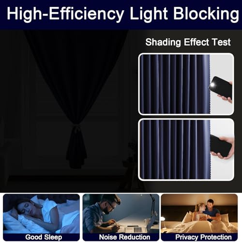 Self Adhesive Curtain (47"W x 96"L (Pack of 1) / Navy Blue)