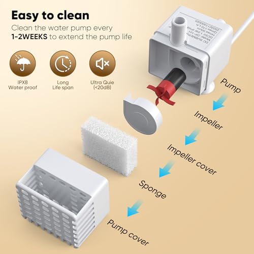Replacement Pump for Sharlovy W10 Pro Dog Water Fountain (White)