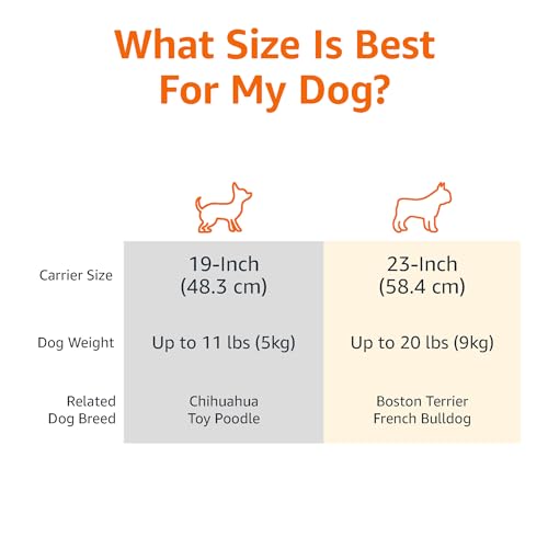 Hard Sided Dog and Cat Kennel (Beige / 23.6"L x 15.7"W x 13.0"H)
