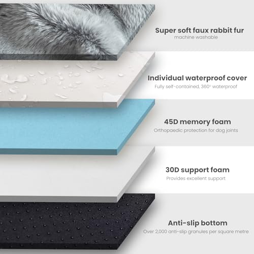 Orthopedic Dog Beds for Large Dogs (40.0"L x 25.0"W x 5.5"Th / Black Grid Grey)