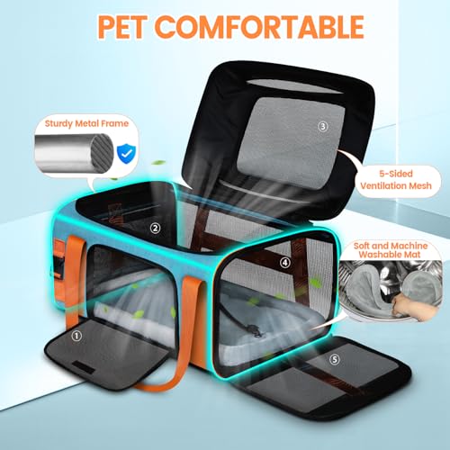 Top Expandable Pet Carrier 19"x13"x9" Airline Approved (Blue)