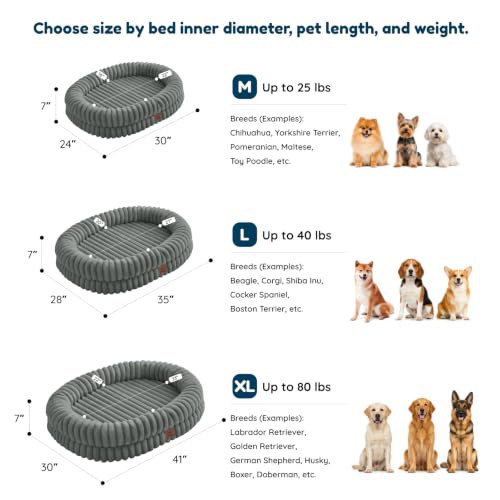 Orthopedic Dog Bed (Grey / XL(41*30*7))