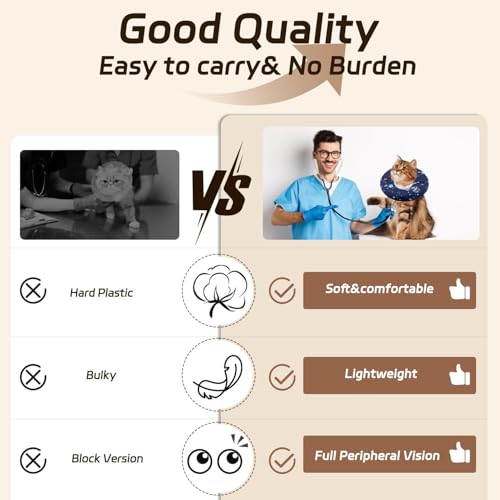 Cat Cone Collar Soft (Planet / Small)